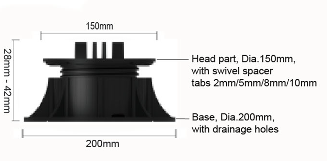 Support Ajustable DTG-S0 (Paquet de 32)-10